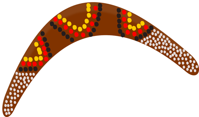 L'effet boomerang : la loi du Retour